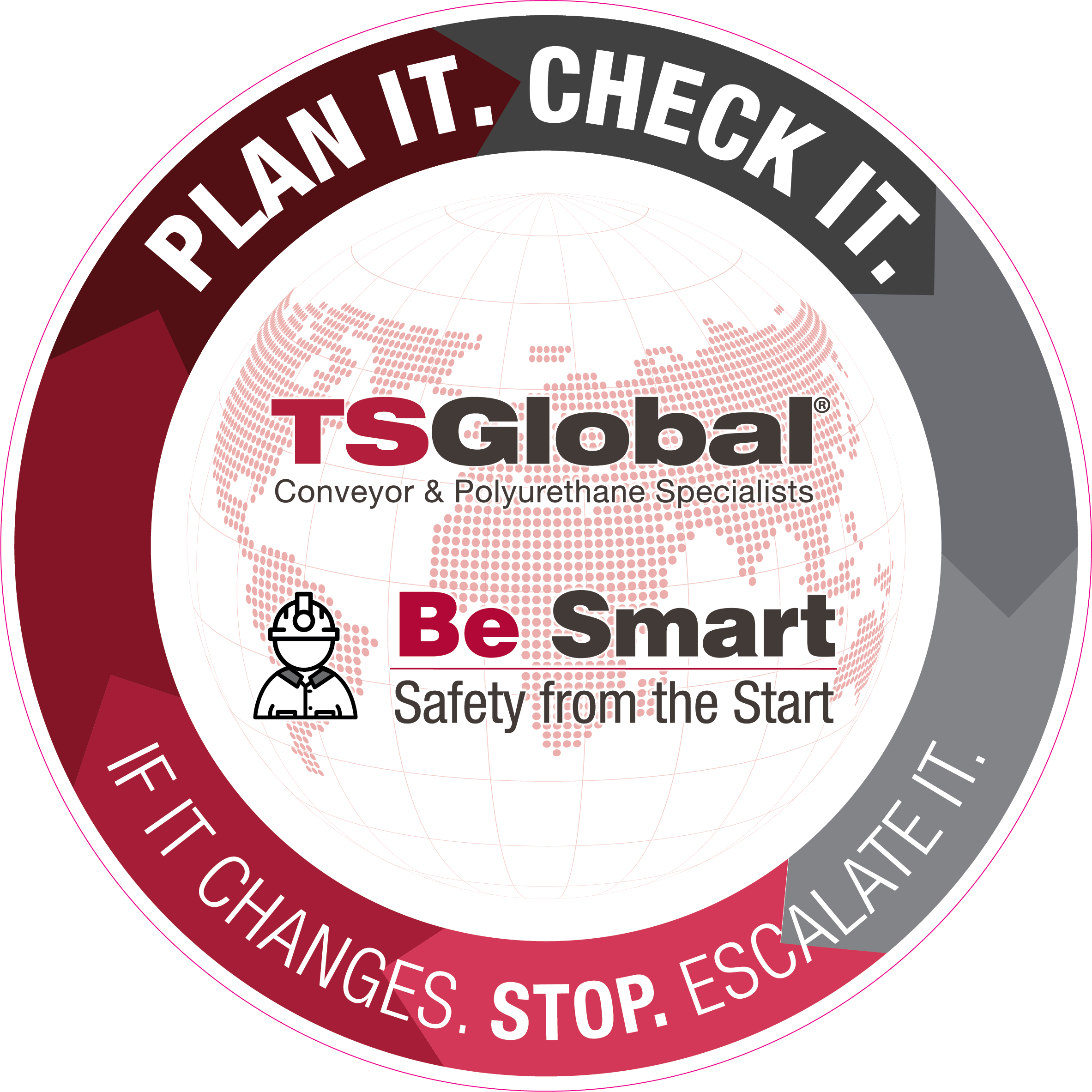 TS Global Plan It. Check It. If It Changes. Stop. Escalate It. Safety Initiative